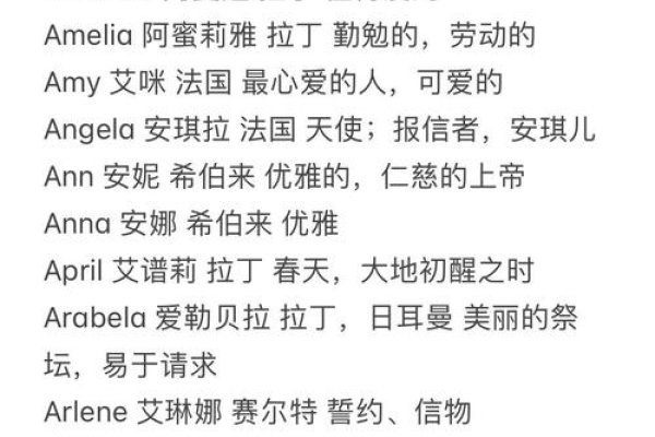 缘定女子英文名，一场关于成长的异域故事-新乐天