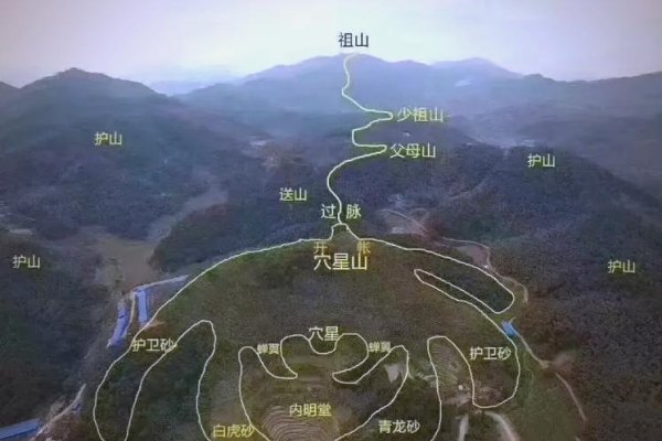 宝地生辉,探索风水宝地的深层含义-新乐天