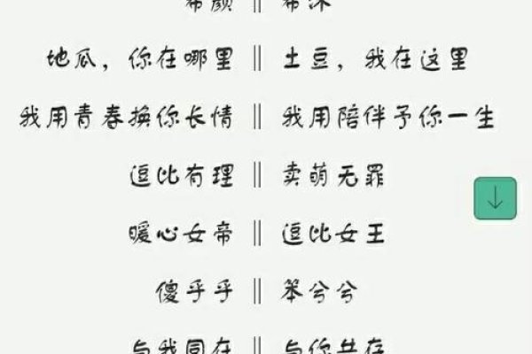 兄弟QQ名，共情与独特，铸就专属情感坐标系-新乐天