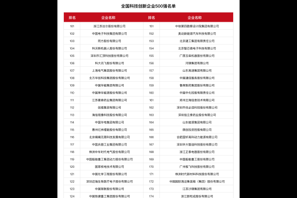 瓷都在线排盘，从技术参数到体验全解析-新乐天
