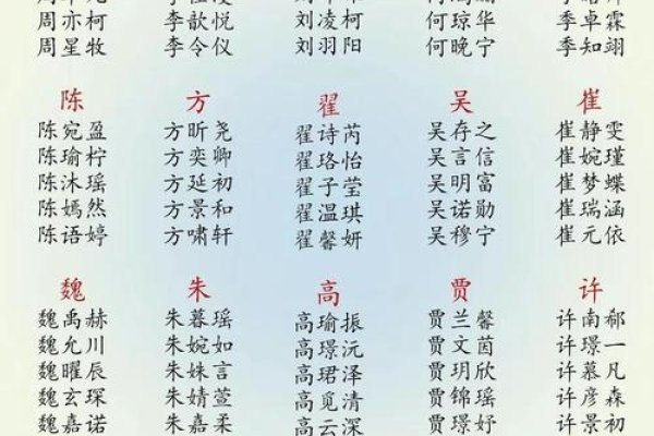 婴儿起名大全，传统与现代的和谐交融-新乐天