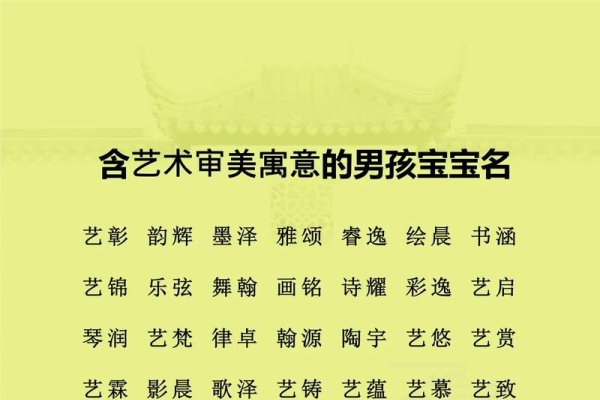 婴儿起名的艺术，如何通过打分系统找到完美名字-新乐天
