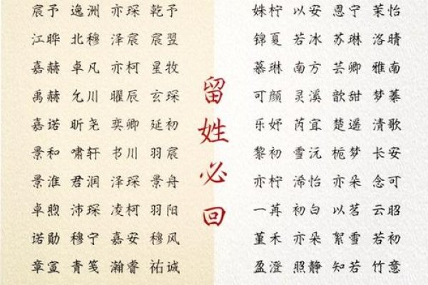 悦耳之名，为女孩挑选那些动听的名字-新乐天