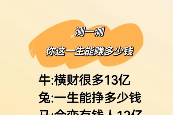免费财运测试,揭秘你的财富密码-新乐天