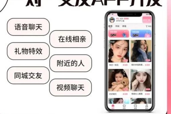 免费夫妻交友聊天室，一个增进情感交流的线上平台-新乐天