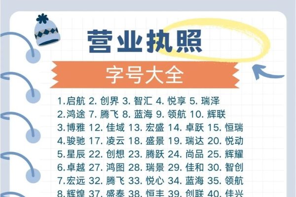 免费公司取名大全-新乐天