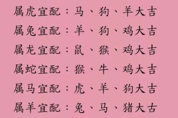 免费婚姻配对测试，揭秘生肖五行与八字奥秘-新乐天