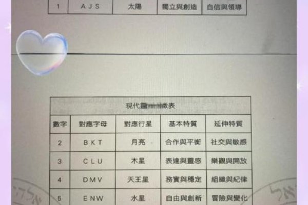 免费名字打分网,探索名字背后的奥秘-新乐天