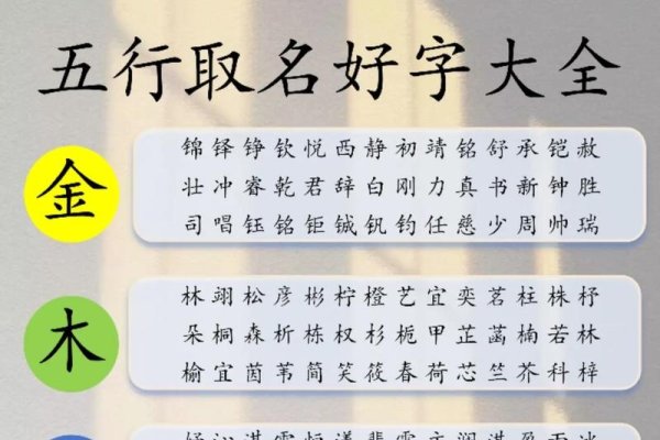 免费取名字大全查询指南-新乐天