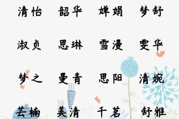 免费起名女孩2020，探寻美好寓意-新乐天