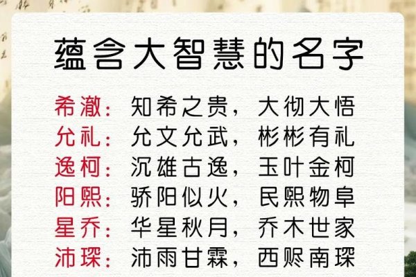 免费取名字网，为宝宝起名，开启智慧人生-新乐天