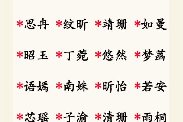 免费婴儿起名，为新生命赋予美好寓意-新乐天