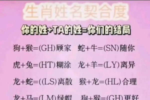 免费缘分测试，探索命中注定的奇妙之旅-新乐天