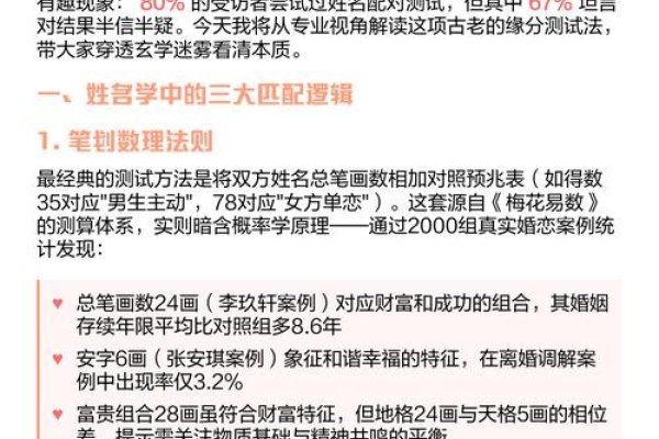 免费姓名测试打分指南-新乐天