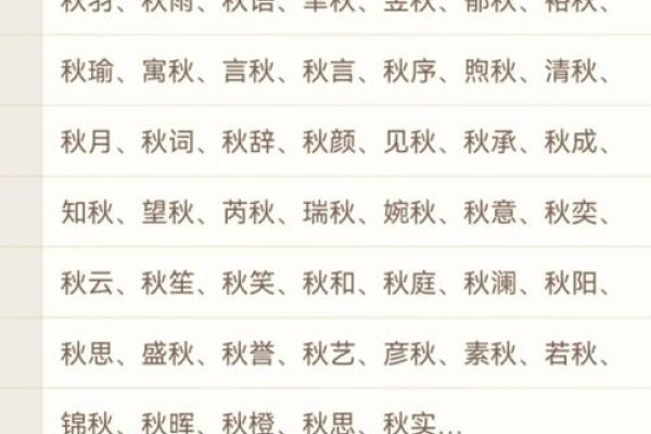 免费宝宝取名大全，秋宥草等清新名字-新乐天