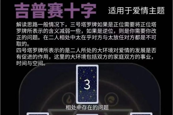 免费占卜爱情，解锁神秘星象，洞悉心灵深处的温柔密码-新乐天