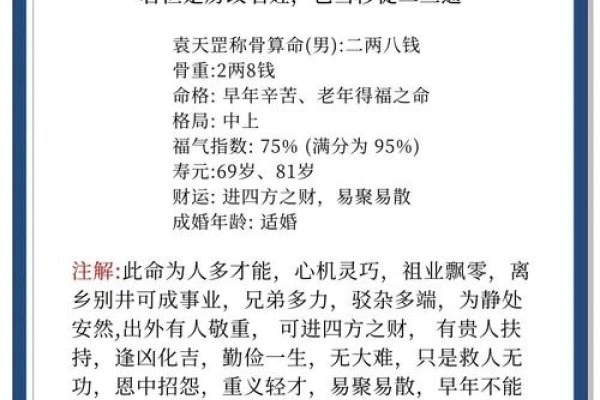 免费在线算命，传统与现代的风险并存-新乐天