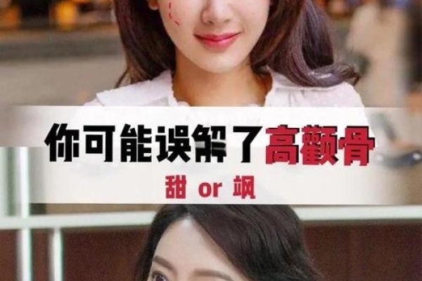 颧骨高与魅力,揭示天生高颧骨的独特魅力-新乐天