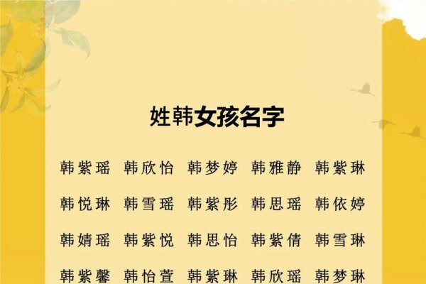 韩国女孩名字精选，好听又独特-新乐天