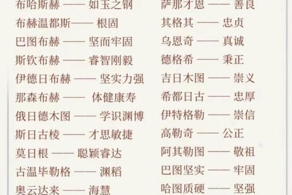 蒙古人的名字，多元文化中的情感密码-新乐天