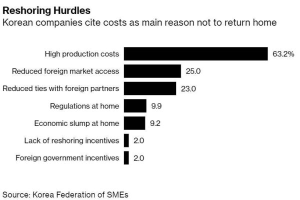 韩国英文名，从Hangu到Korea的演变-新乐天
