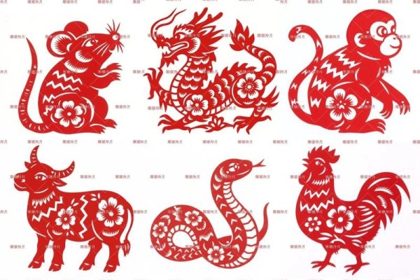 裁红点翠映生肖—揭秘生肖中的绚烂艺术-新乐天