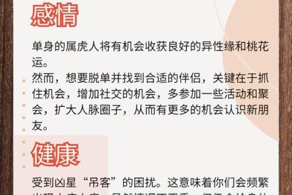 属虎人2015年运势概览-新乐天