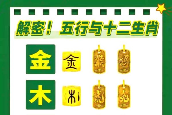 炉火纯青与生肖之奥秘-新乐天