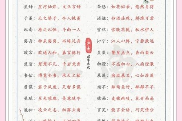 属虎宝宝取名,寓意与文化的交融-新乐天