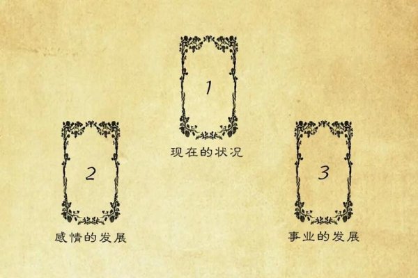 雅虎星座运势，探索自身运势与指引人生方向-新乐天