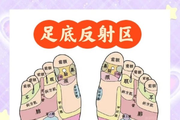 左脚脚底有痣，科学解析与守护之道-新乐天