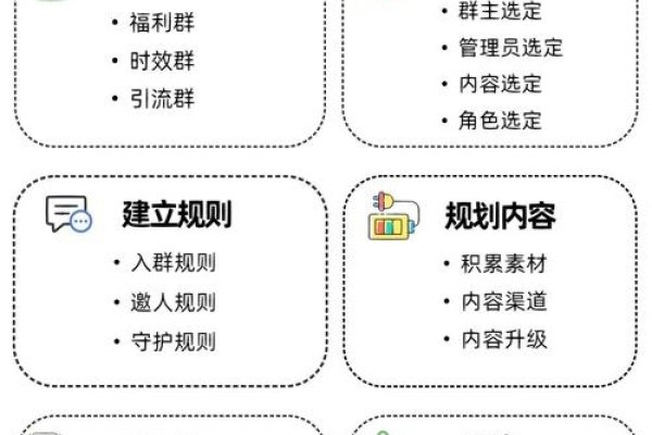 构建你的游戏家族，打造独一无二的虚拟社群-新乐天