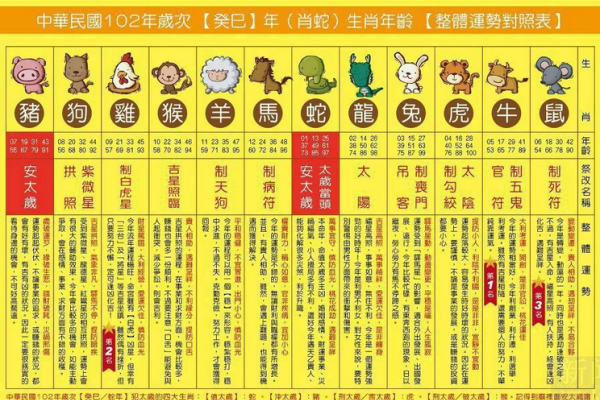 李计忠2013年生肖运势-新乐天