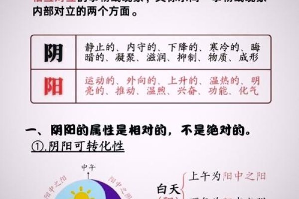 邵康节定阴阳，探秘古代哲学中的宇宙秩序-新乐天