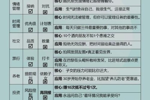 丁克一族的定义与解读-新乐天