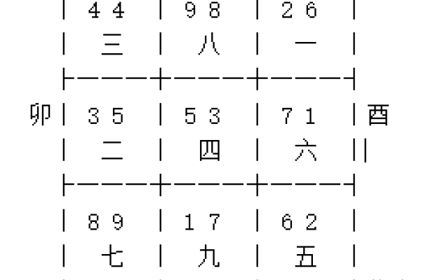 玄空易卦择日，破解命运吉凶之秘钥-新乐天