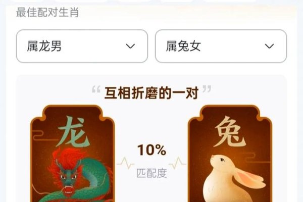 乘龙快婿指兔，才貌双全寓意深-新乐天