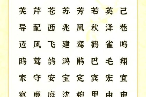 吉利名字赋予属牛女孩草字头的美好寓意-新乐天