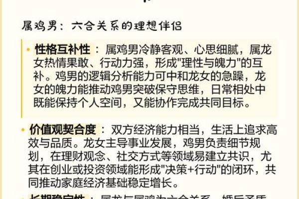 属龙女的最佳配对属相-新乐天