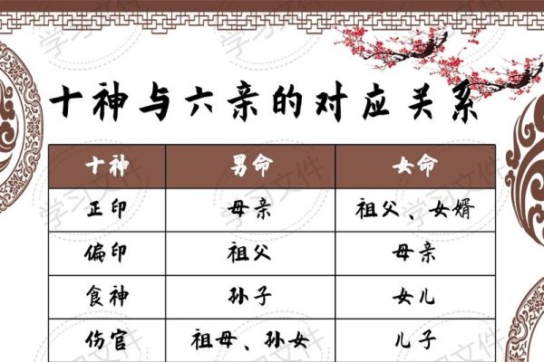 测另一半长相需从五行及六神、六亲综合分析-新乐天