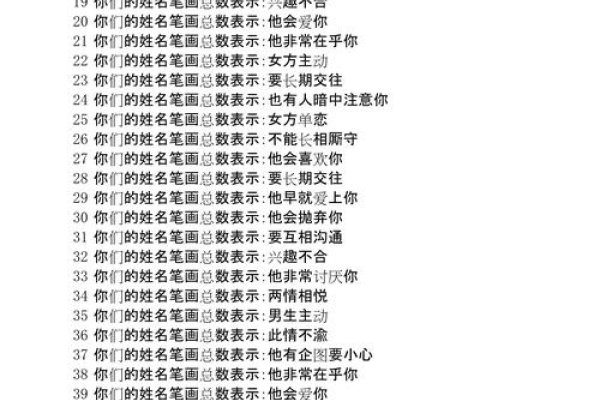 姓名笔画测姻缘-新乐天