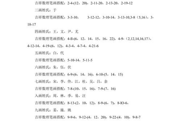 姓名笔画吉凶解析，笔画密码中的命运奥秘-新乐天