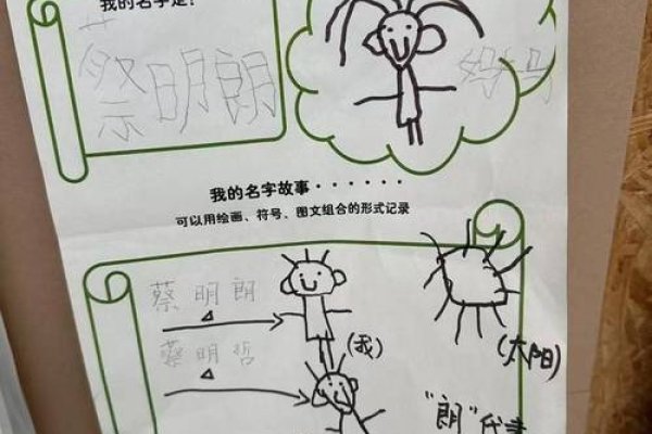 姓名笔画测试，探索名字背后的秘密-新乐天