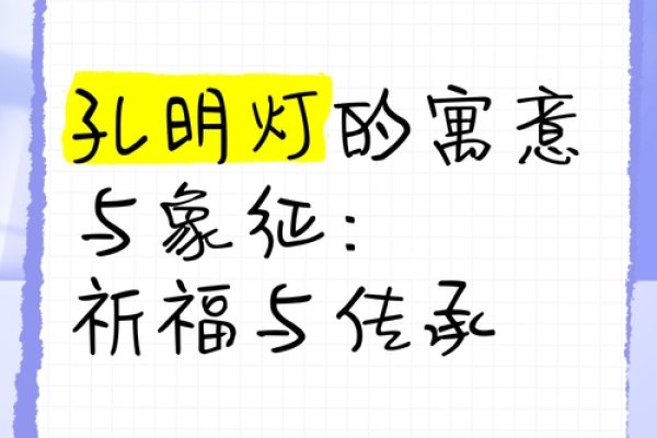 孔明灯的来历与意义-新乐天