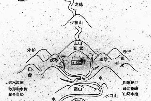 厦门风水先生，探寻自然与人的和谐共处之道-新乐天