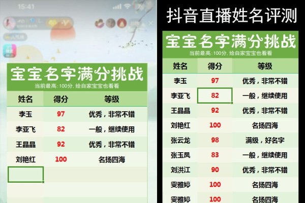 姓名配对测试，缘分指数高82分，娱乐参考-新乐天