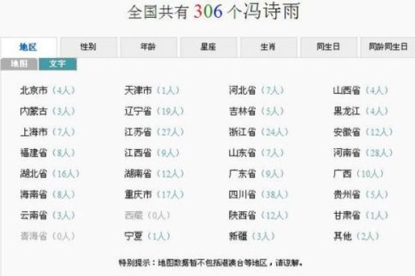 姓名评分测试-新乐天