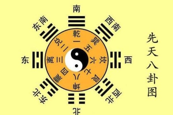 姓名五格数理，精辟命理之玄机探微-新乐天