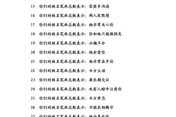 姓名缘分测试,揭秘你与他人的神秘联系-新乐天
