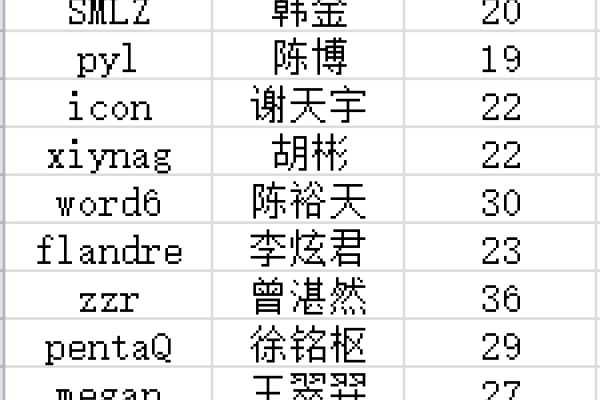 乳名测试打分，探索名字背后的深意与缘分-新乐天